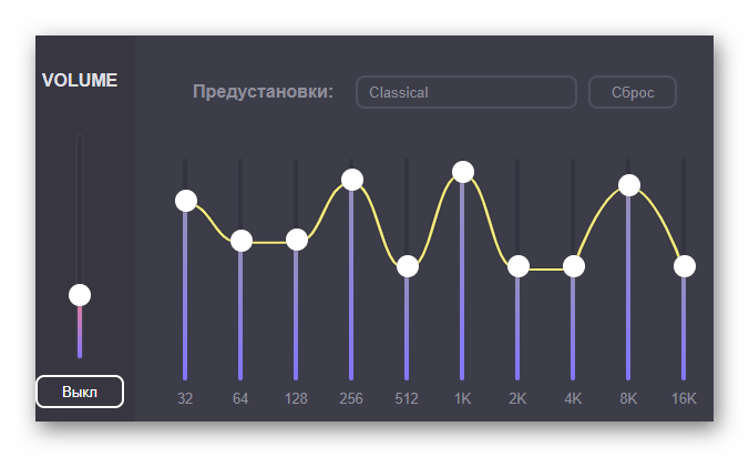 Расширение Звуковой эквалайзер для браузера